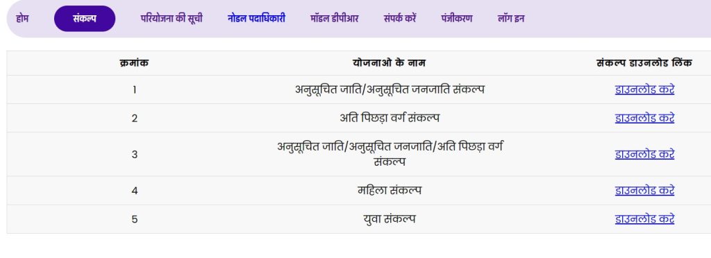 Download sankalp
