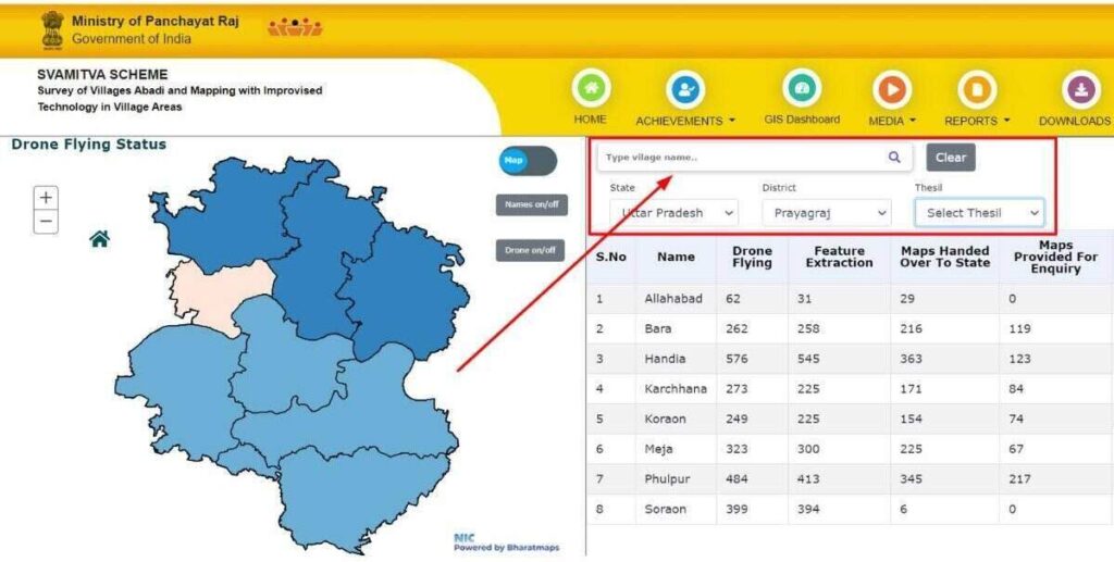 स्वामित्व योजना क्या है – PM Swamitva Yojana लाभ, पात्रता ऑनलाइन पंजीकरण 3 Drone Flying Status