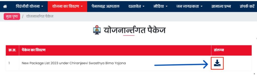 मुख्यमंत्री चिरंजीवी स्वास्थ्य बीमा योजना 2025; ऑनलाइन आवेदन फॉर्म, कैसे भरें, योग्यता, लाभ 7 Package Download Link