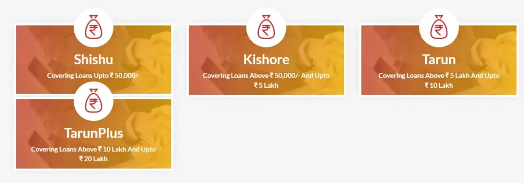 प्रधानमंत्री मुद्रा लोन योजना 2025; 20 लाख रूपये के लोन के लिए ऑनलाइन अप्लाई, PMMY ब्याज दर, हेल्पलाइन नंबर 3 mudra loan scheme apply