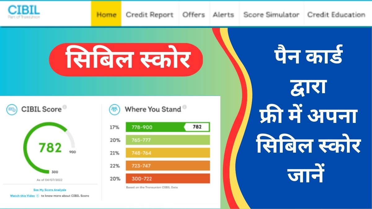 सिबिल स्कोर