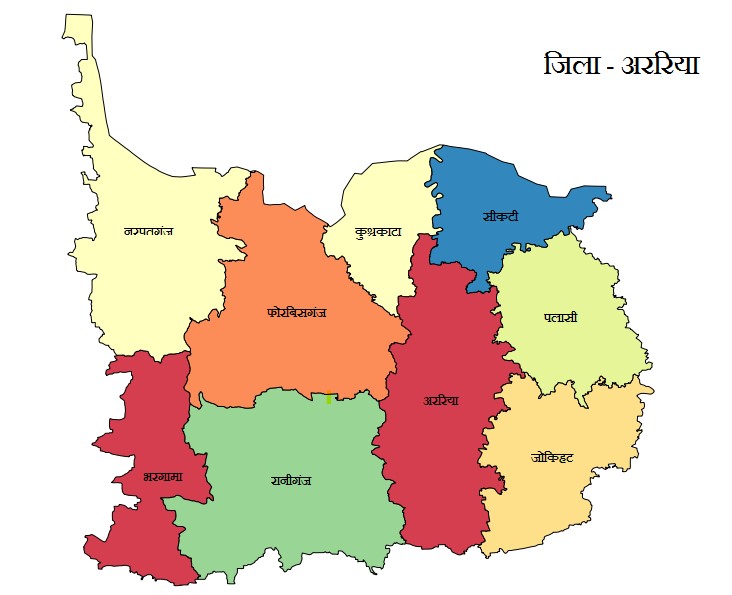 Bihar anchal select