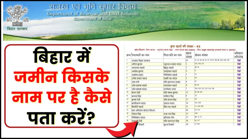 बिहार में जमीन किसके नाम पर है