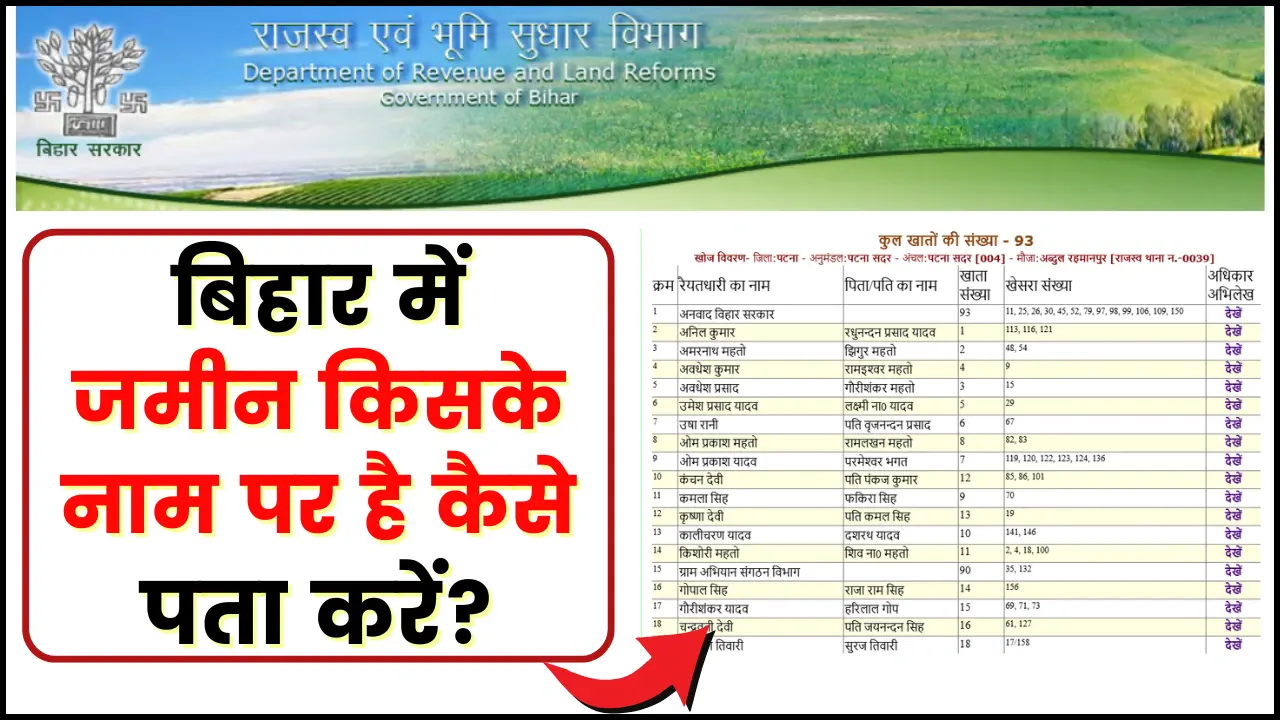 Bihar jameen kiske naam par hai kaise karen pata