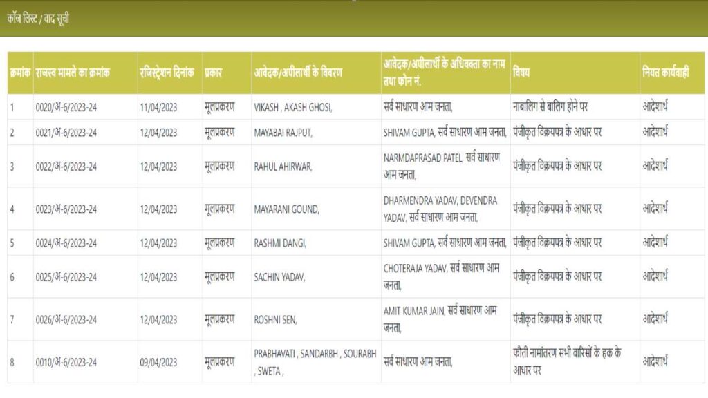 RCMS MPonline Portal 2025 | मध्य प्रदेश आरसीएमएस पोर्टल ऑनलाइन आवेदन प्रक्रिया, लॉगिन, चेक स्टेटस 17 Cause List