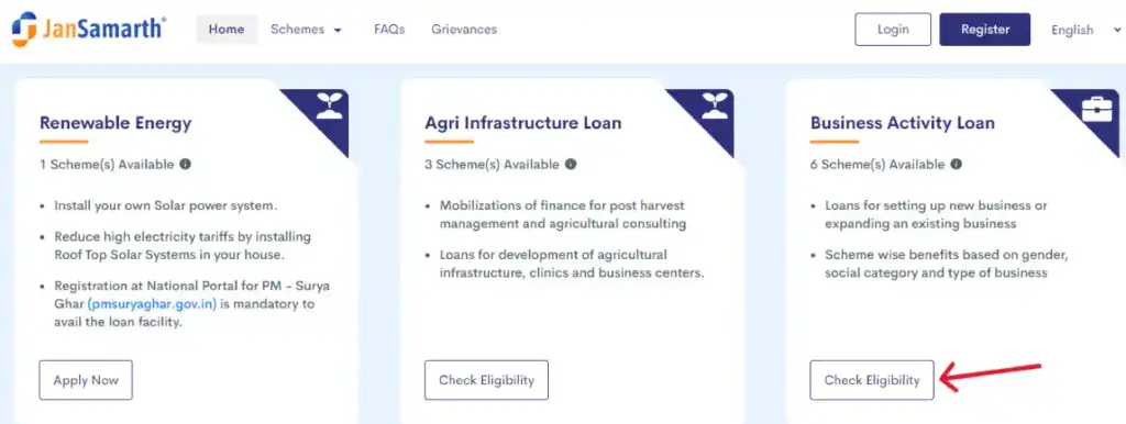 How to get Benefits from Government Subsidy Loan for Business? Procedure to Apply 6 Check Eligibility