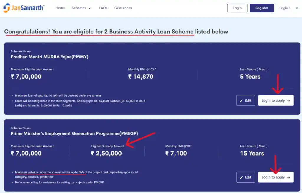How to get Benefits from Government Subsidy Loan for Business? Procedure to Apply 7 Login to Apply