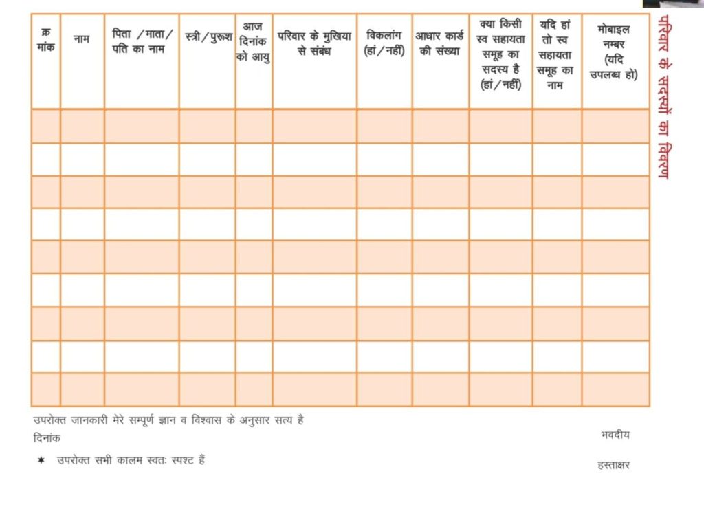 Nrega Job Card Form Part 2