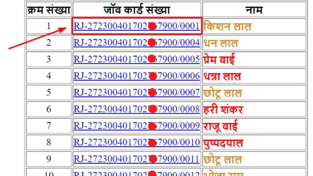 जॉब कार्ड संख्या