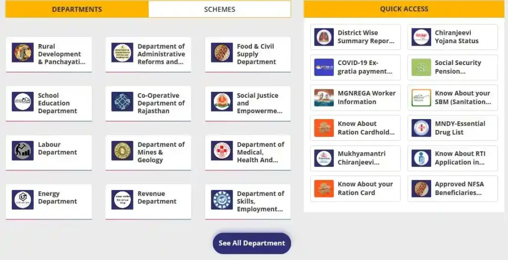 Beneficiaries of scheme