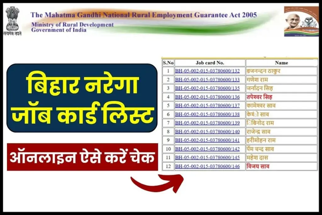 बिहार नरेगा जॉब कार्ड लिस्ट 2025; ऑनलाइन ऐसे करें चेक 1 बिहार नरेगा जॉब कार्ड लिस्ट