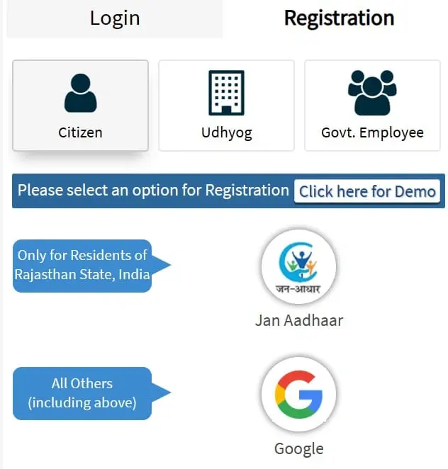 SSO ID rajasthan