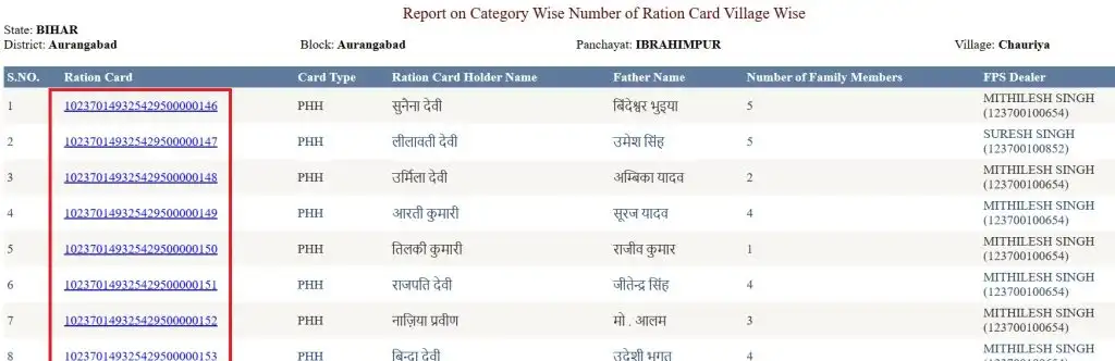 बिहार राशन कार्ड नई सूची 2025; Online Apply, Check Bihar Ration Card Status @epds.bihar.gov.in 8 Select ration card number