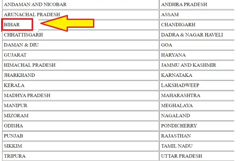 बिहार नरेगा जॉब कार्ड लिस्ट 2025; ऑनलाइन ऐसे करें चेक 3 narega job card list bihar