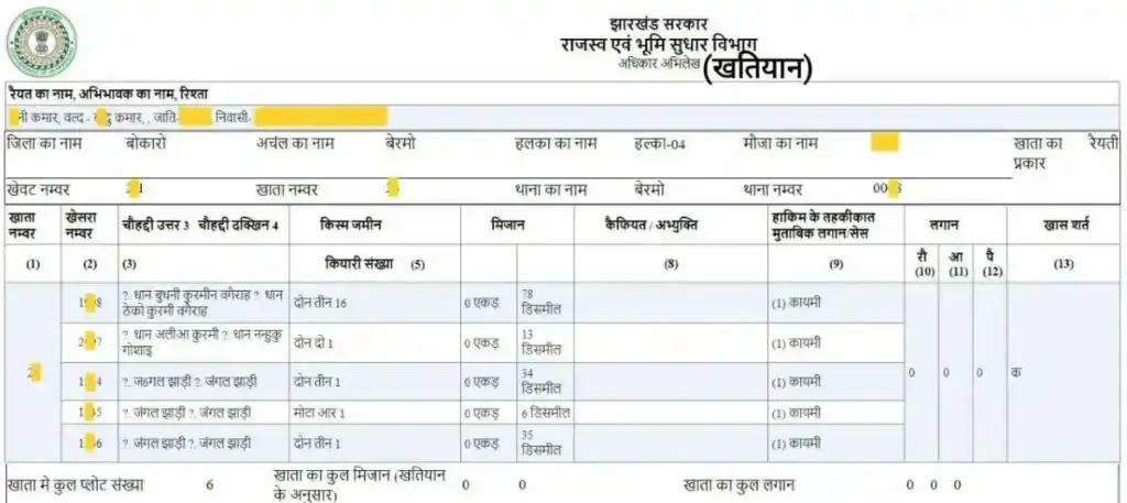 खतियान