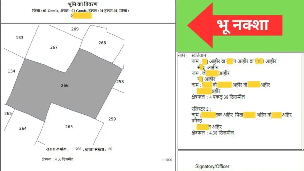 भू नक्शा